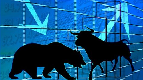 Bull vs Bear impact on stock price in share market