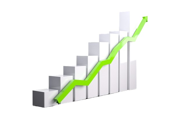 Long term investing stock market compounding