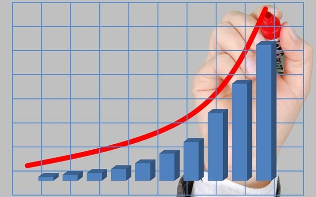 Power of compounding in stock market, wealth growth mechanism